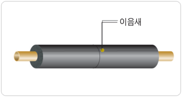 이음새