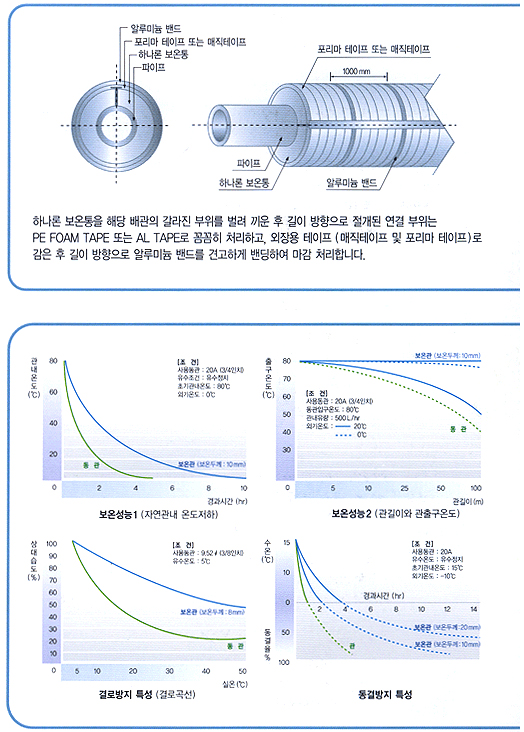 제품이미지