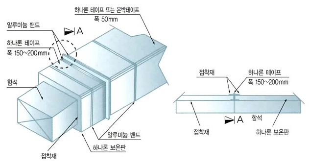 제품이미지